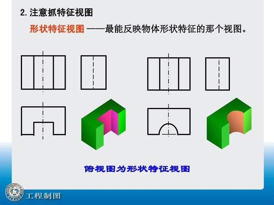 南理工工程制图第8讲组合体读图Ⅰ_第5页