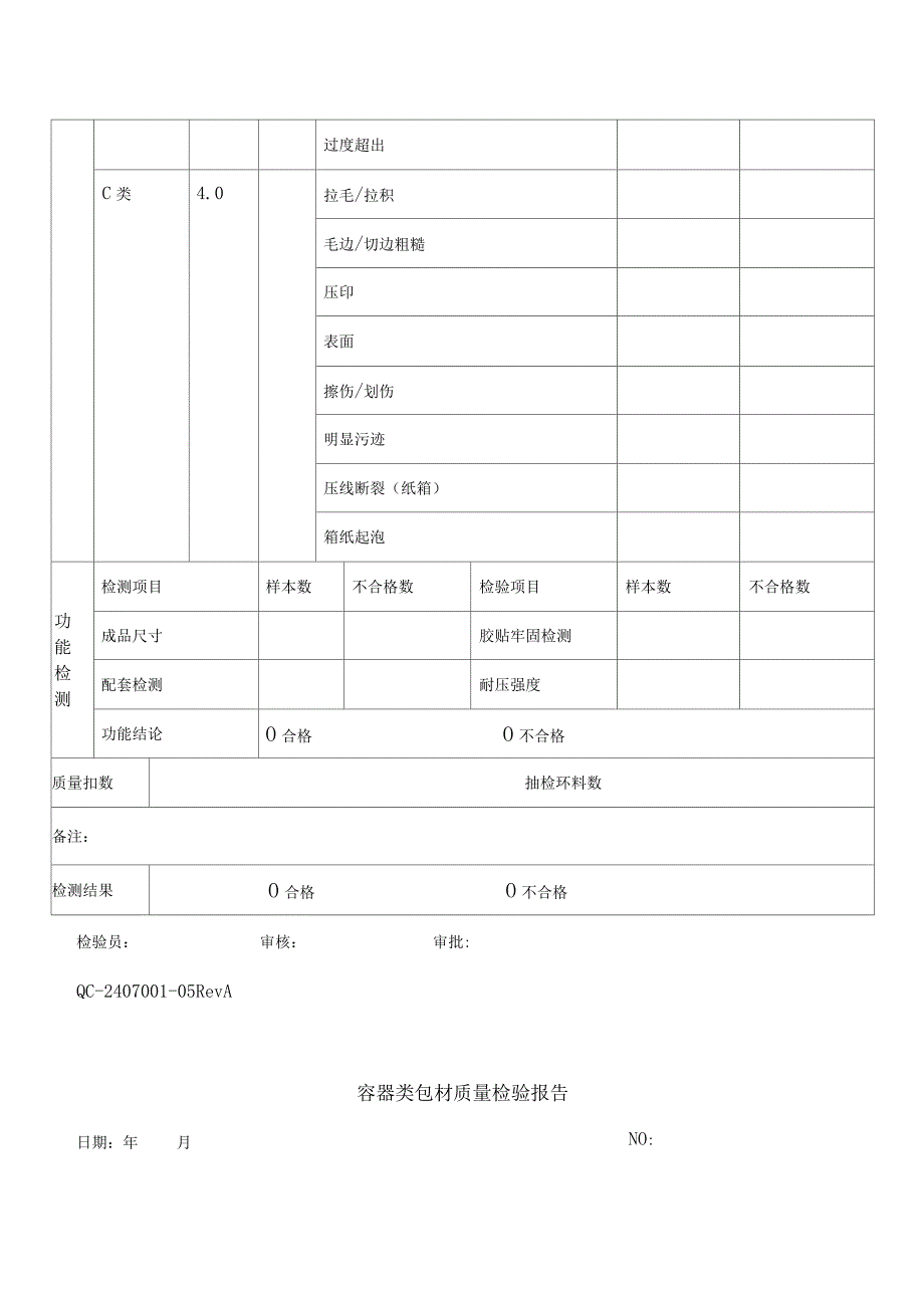 化妆品生产企业各种记录图表一览_第2页