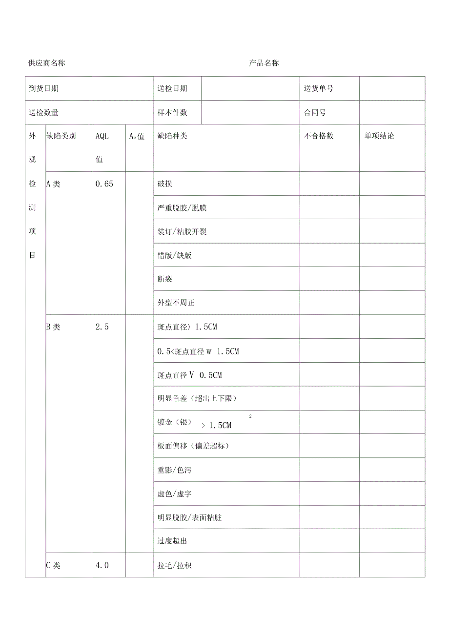 化妆品生产企业各种记录图表一览_第3页