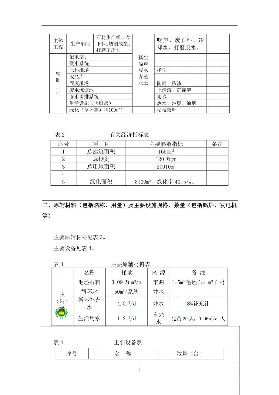 石材厂环境影响评价报告书_第4页