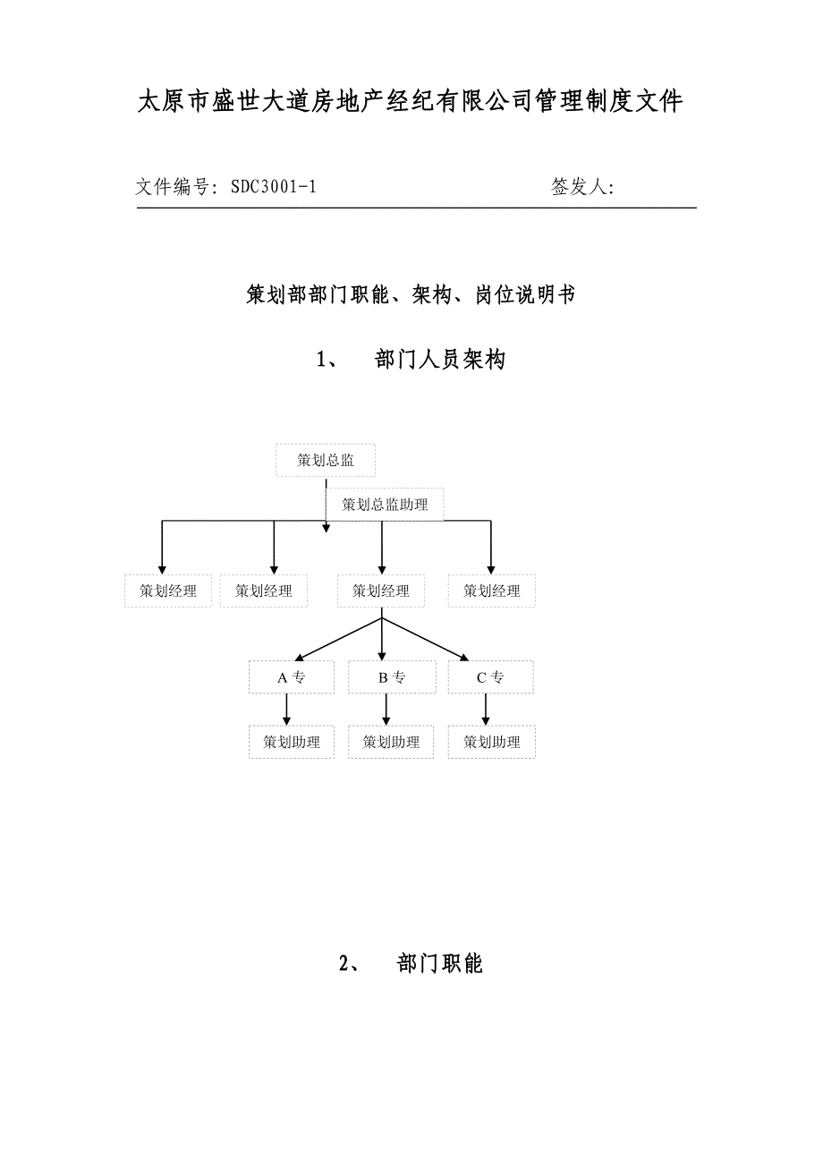 策划部最新部门职能架构岗位说明书_第1页