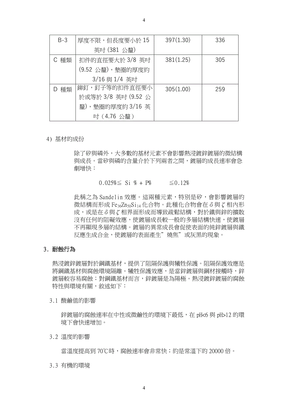 5. Hot Dip Galvanizing (热浸镀锌)_第4页