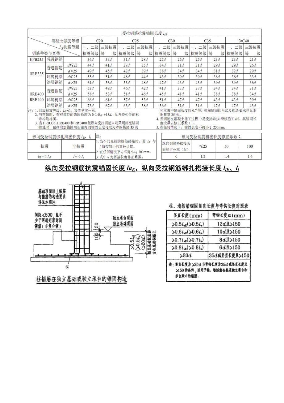 钢筋长度计算案例_第5页