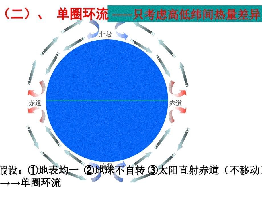 氟氯烃的生产与使用主要集中在北半球但因大量排放氟氯烃_第5页