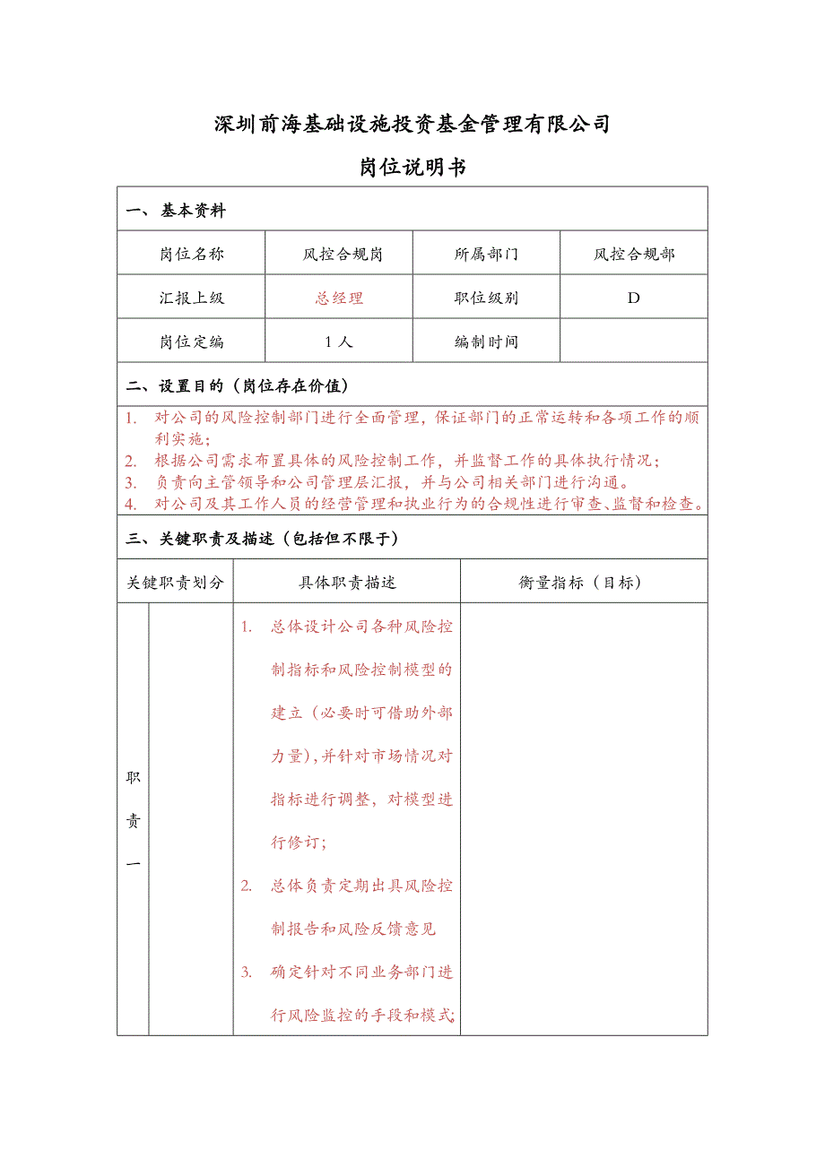 风控合规部岗位说明书风控合规岗DJodi_第1页