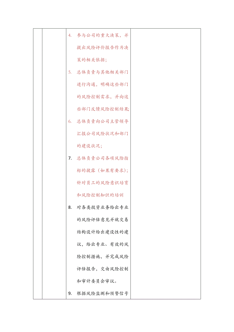 风控合规部岗位说明书风控合规岗DJodi_第2页