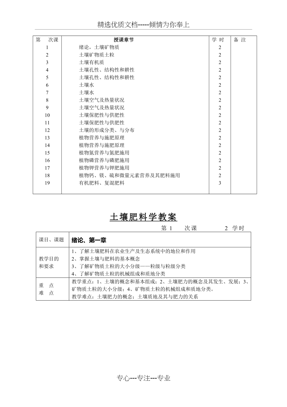 土壤肥料学教案(共65页)_第2页