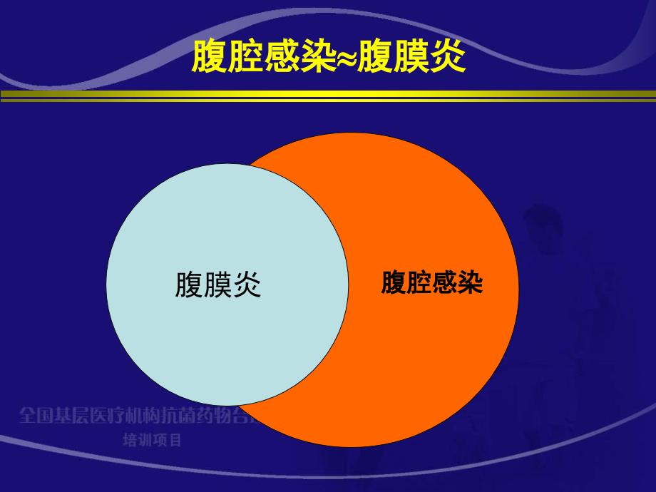 .腹腔感染抗生素应用指南盖杰_第3页