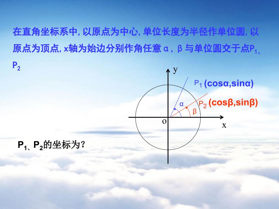 北师大版数学必修四：3.2两角差的余弦函数ppt课件_第4页