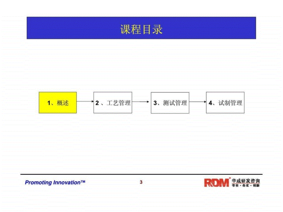 华成培训研发管理系列课程之RDM016-从样品走向量产_第3页