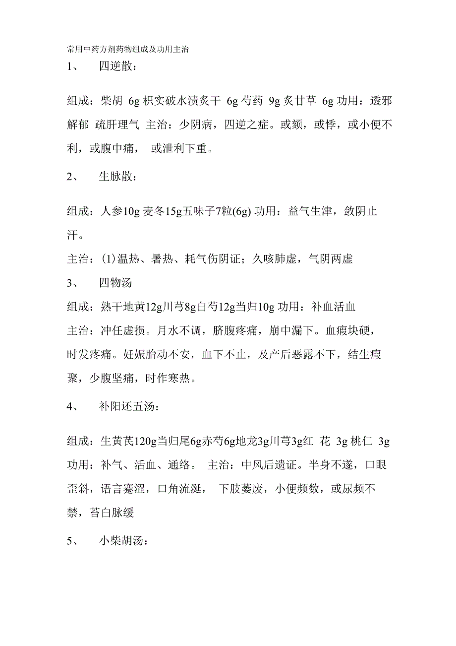 常用中药方剂药物组成及功用主治_第1页