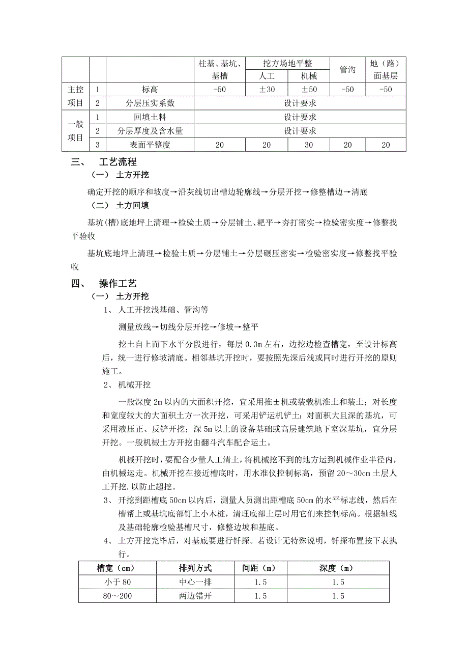 017土方开挖和回填工程.doc_第2页