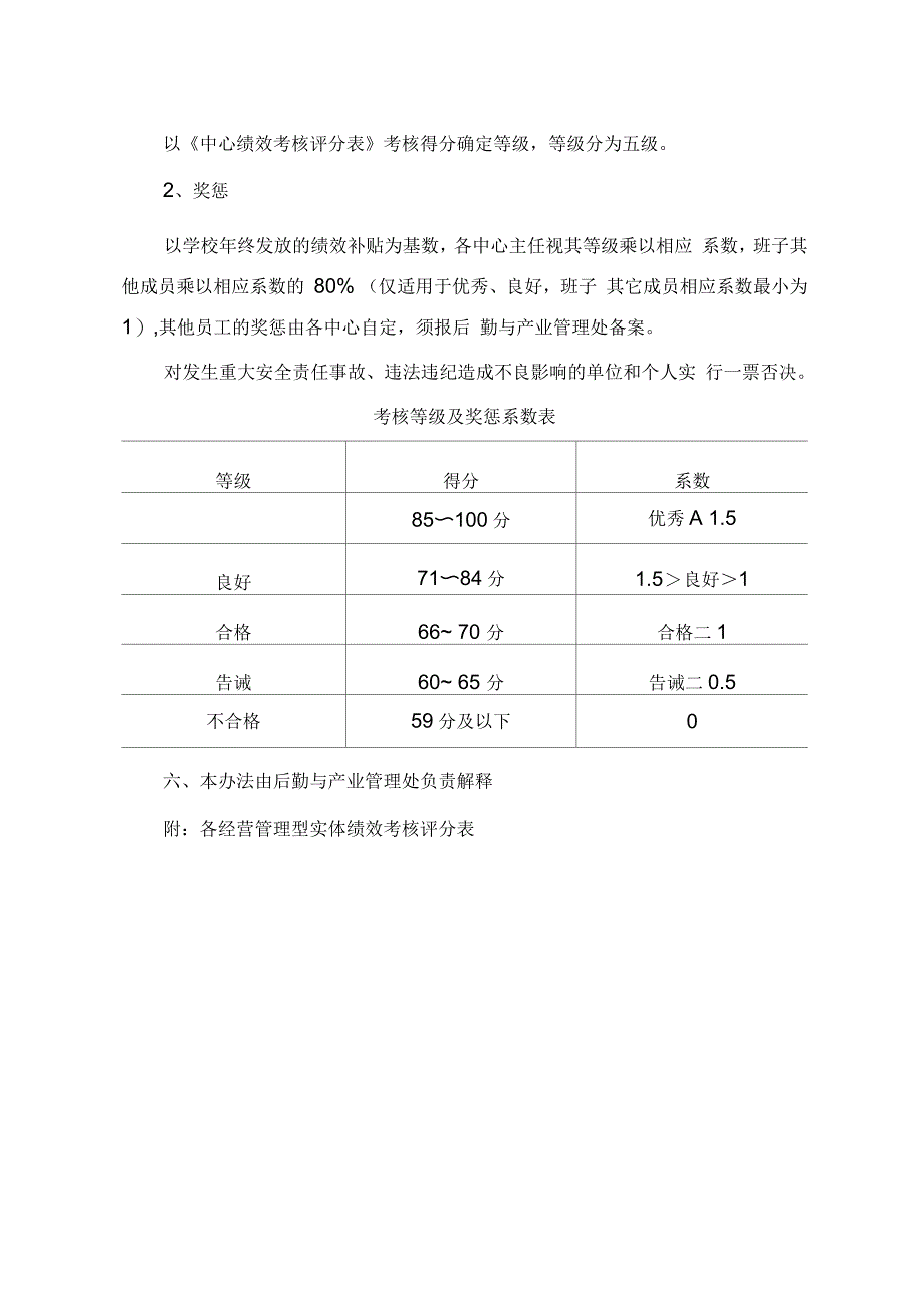 济南大学后勤经营管理型实体绩效考核办法_第2页