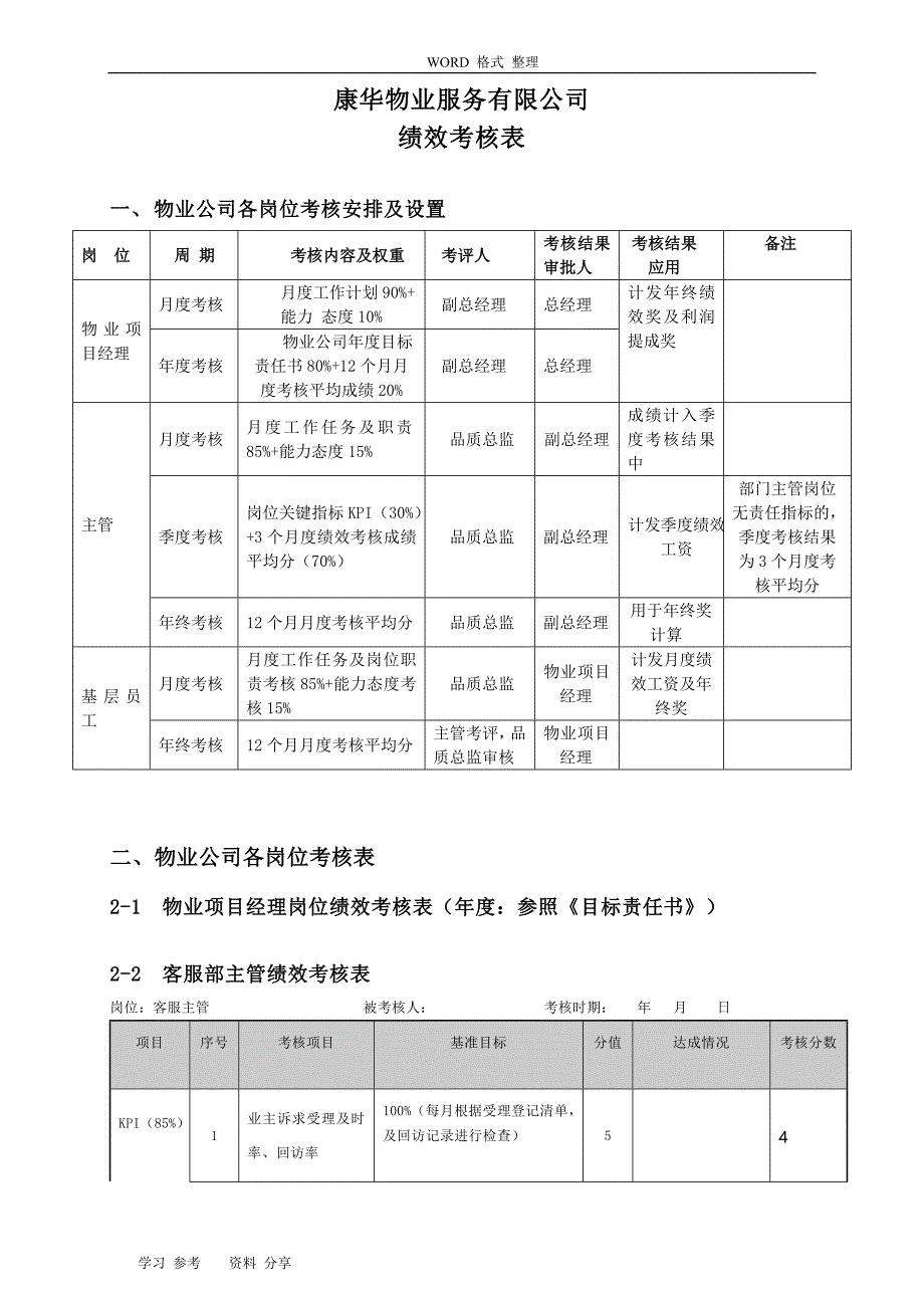 物业管理绩效考核表_第1页