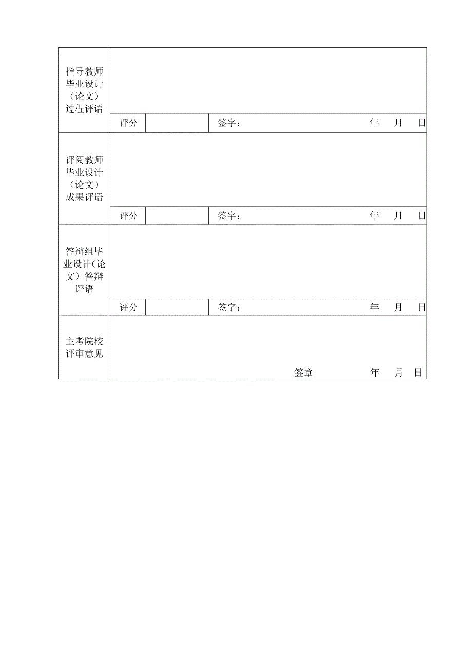 毕业设计(论文)任务书、申报、进度表成绩评分表(预算范本).doc_第4页