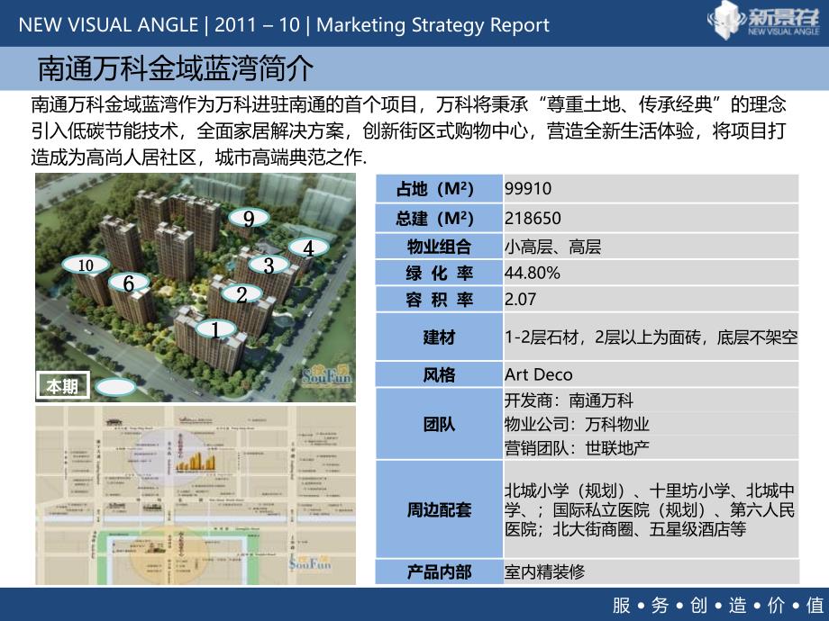 新景祥10月12日南通万科金域蓝湾分析_第2页