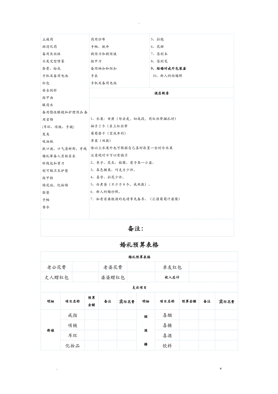 婚礼筹备表格完美版_第2页