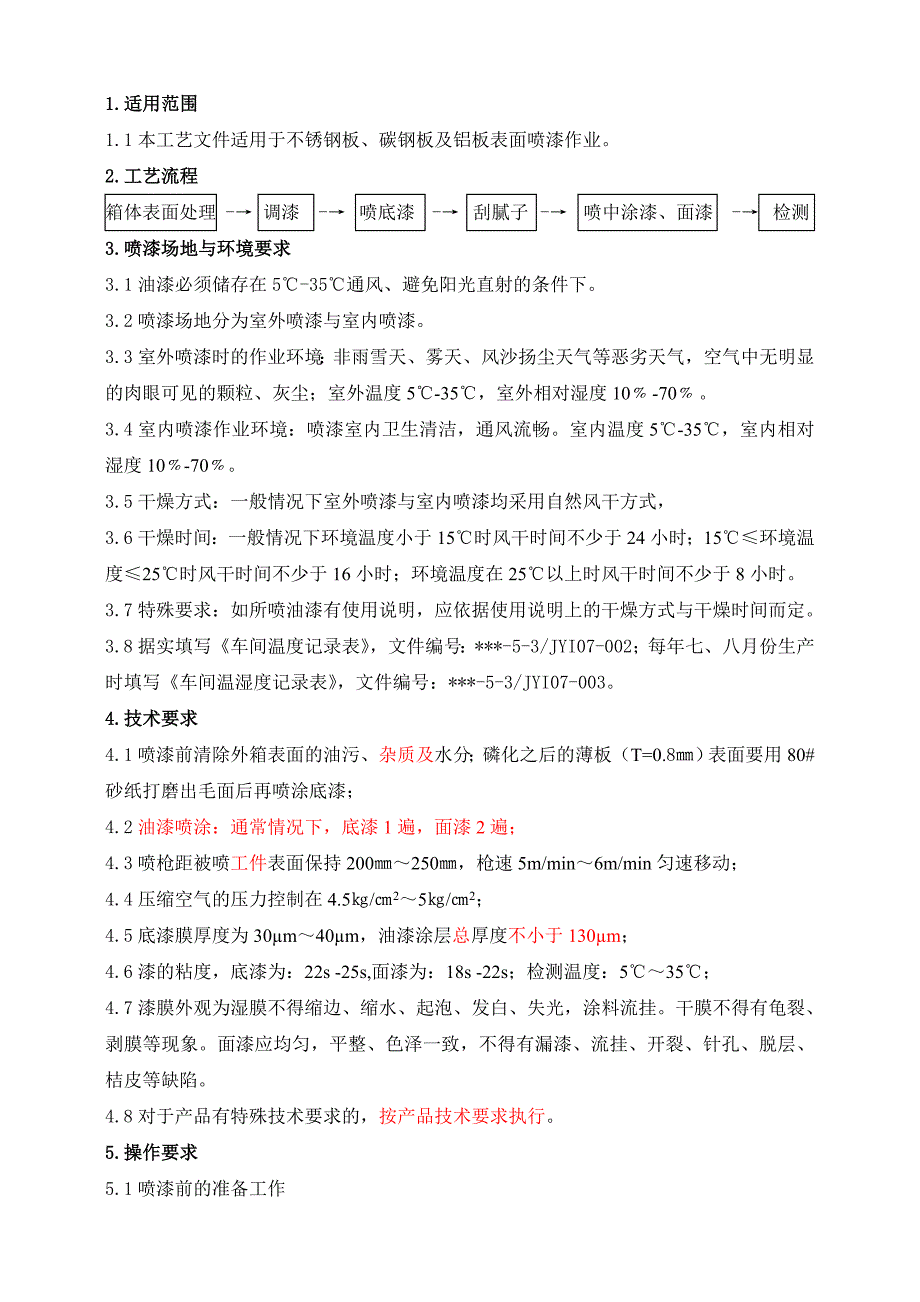 喷漆作业指导书_第2页