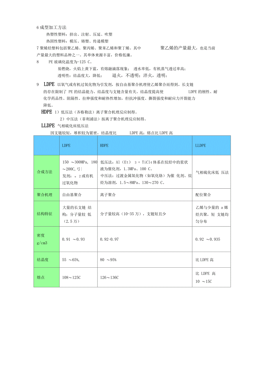 高分子材料基础题_第3页