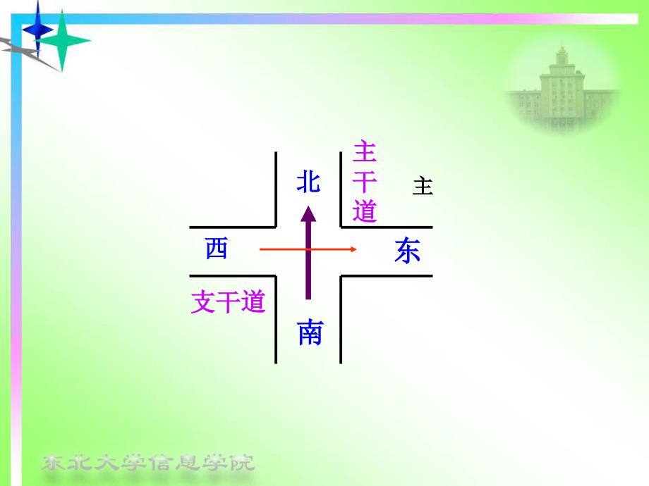 实验交通灯定时控制系统_第3页