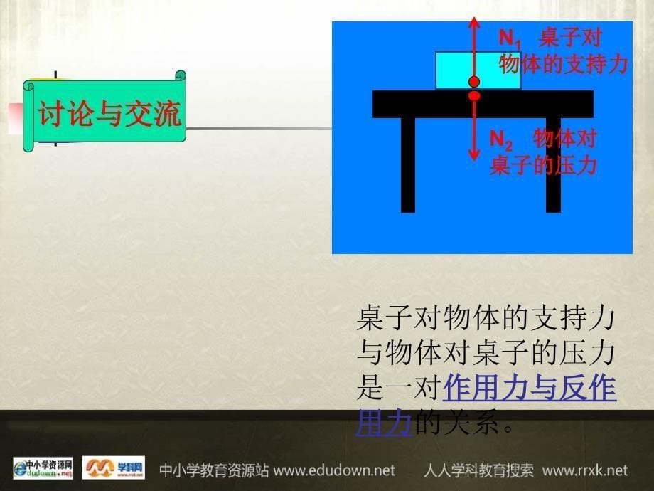 粤教版必修一36《作用力与反作用力》PPT课件02【精品课件】【精品】_第5页