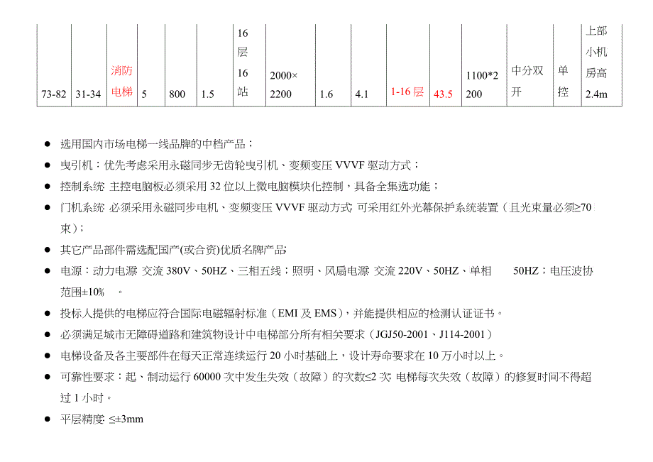 电梯招标技术_第4页