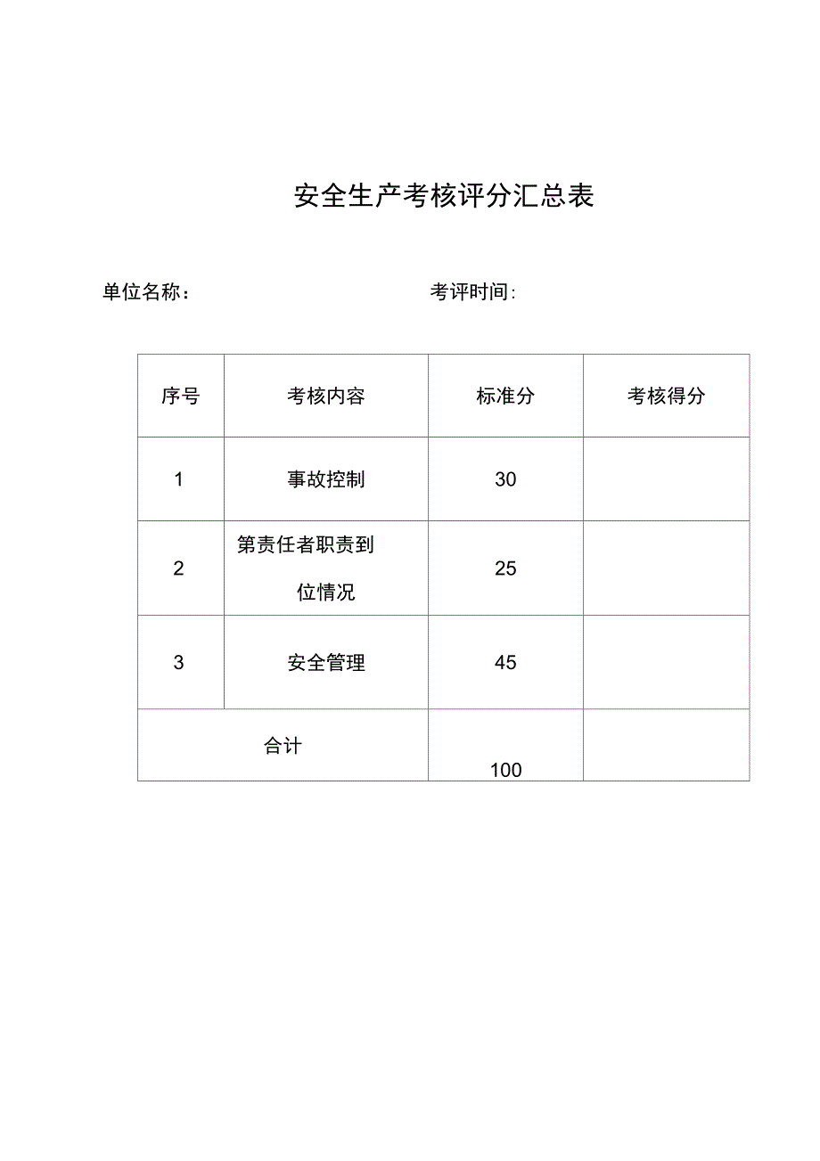 安全生产考核评分表_第1页