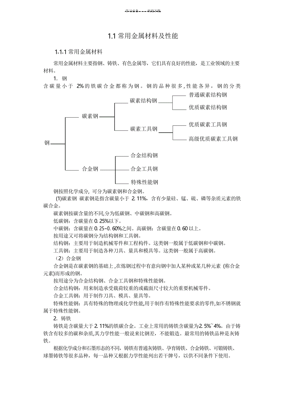 金属材料及热处理电子教案_第1页