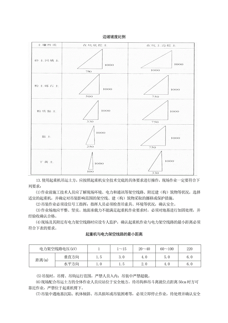 明挖基础工程安全技术交底.doc_第2页