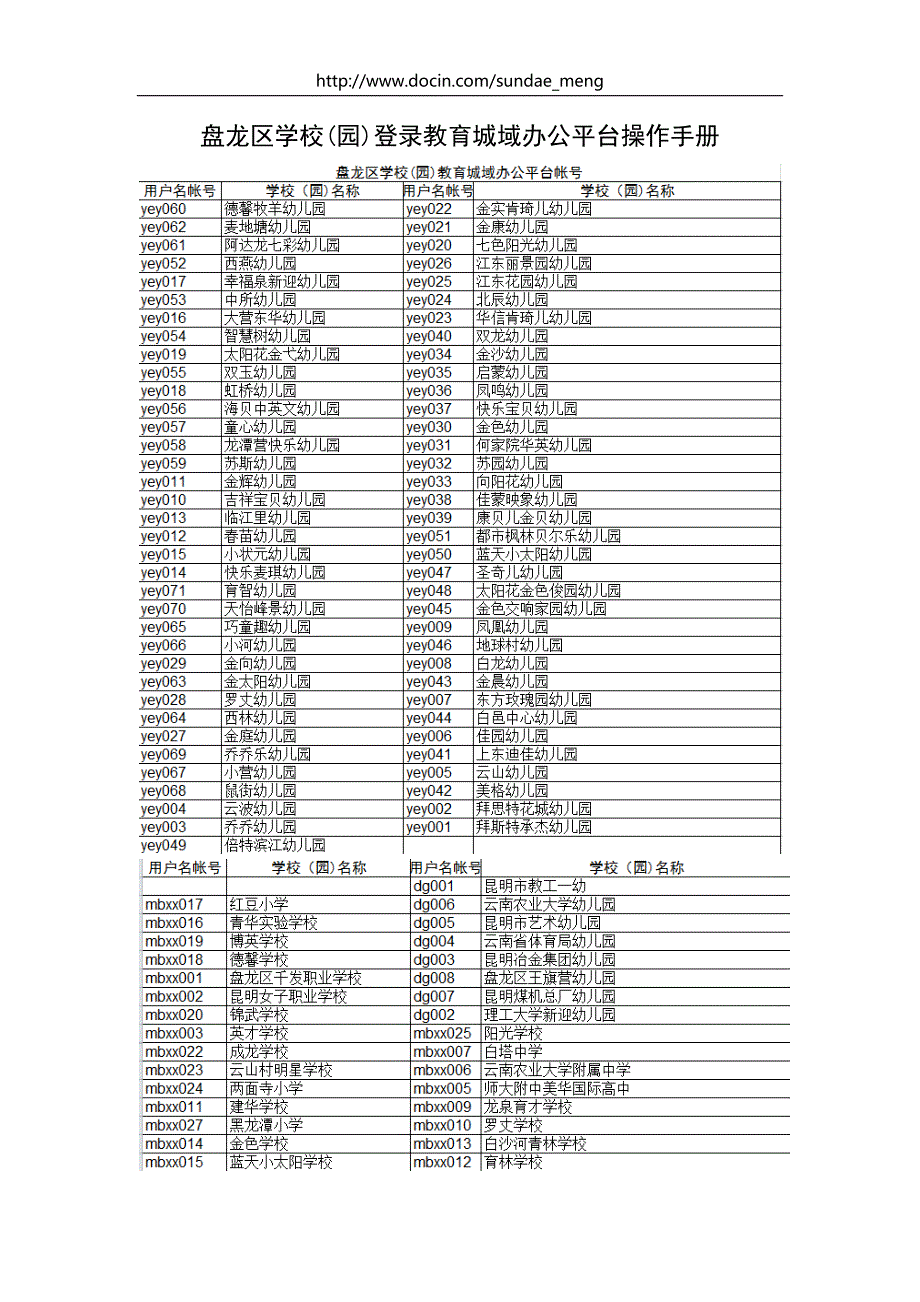 盘龙区学校(园)登录教育城域办公平台操作手册.doc_第1页