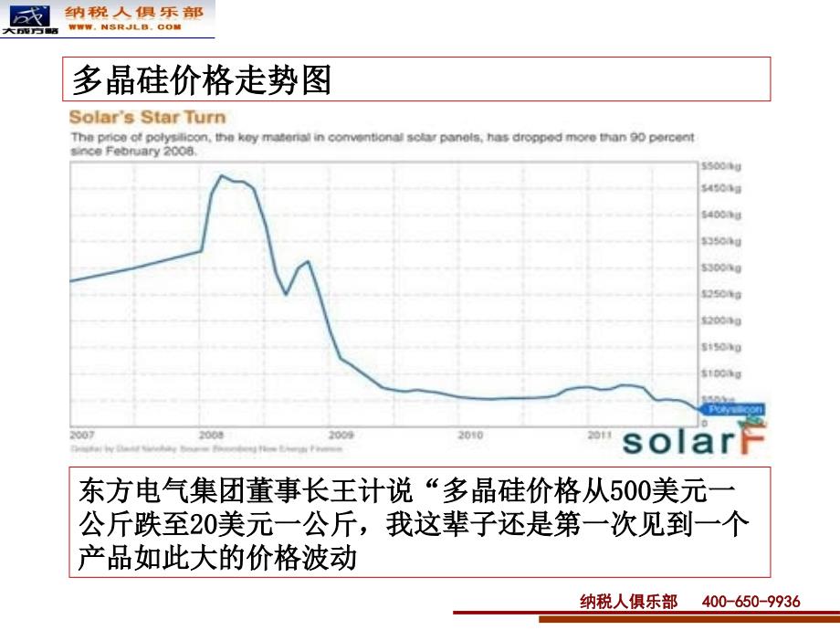 实体投资风险管理教材cfbi_第4页