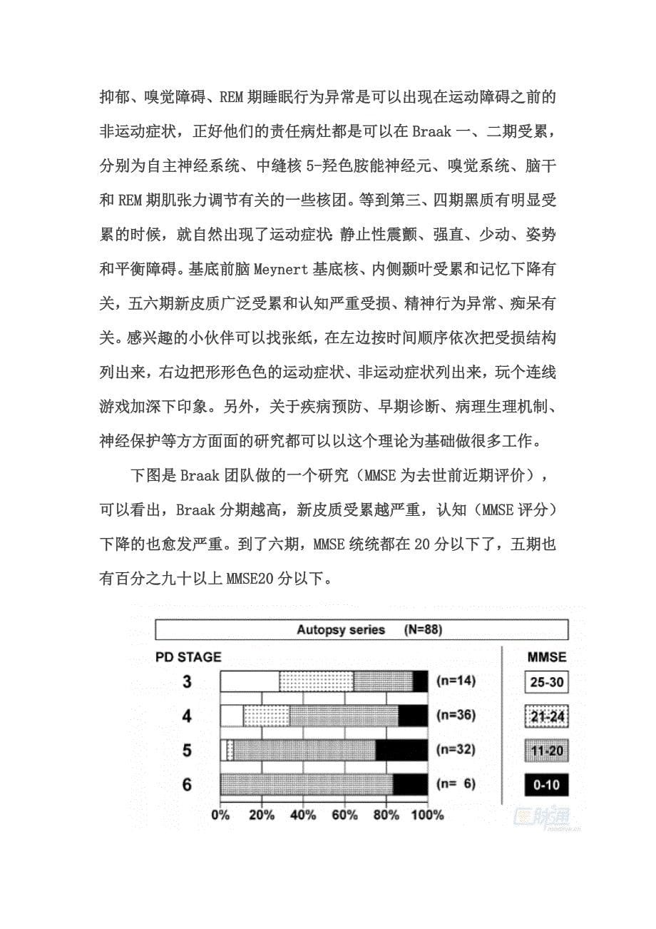 帕金森病Braak分期_第5页