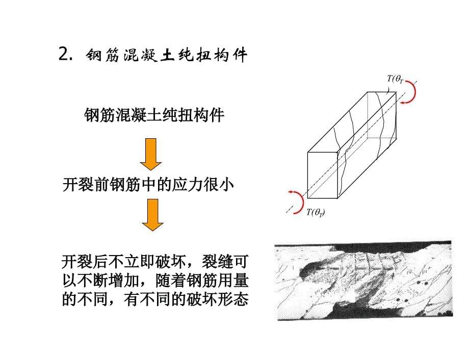 《受扭构件承载力》PPT课件_第5页