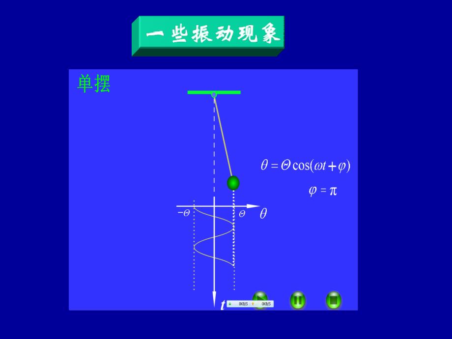 朱卫华大学物理振动_第3页