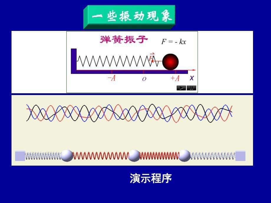 朱卫华大学物理振动_第5页