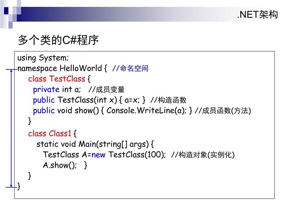 第3章C程序设计(5学时自学为主)_第5页