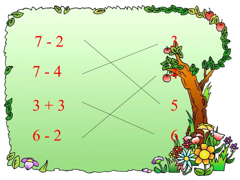 《图画应用题》课件(小学一年级数学)_第4页