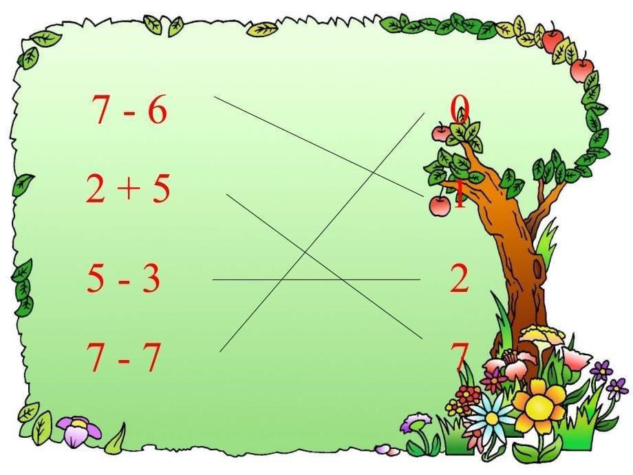 《图画应用题》课件(小学一年级数学)_第5页