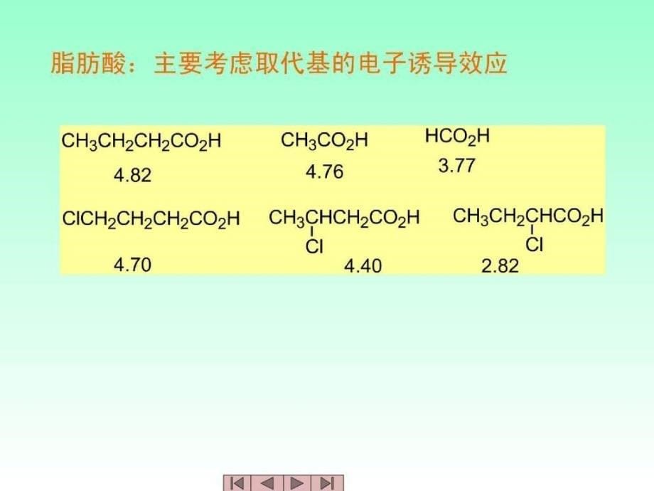 第十章：羧酸及其衍生物_第5页