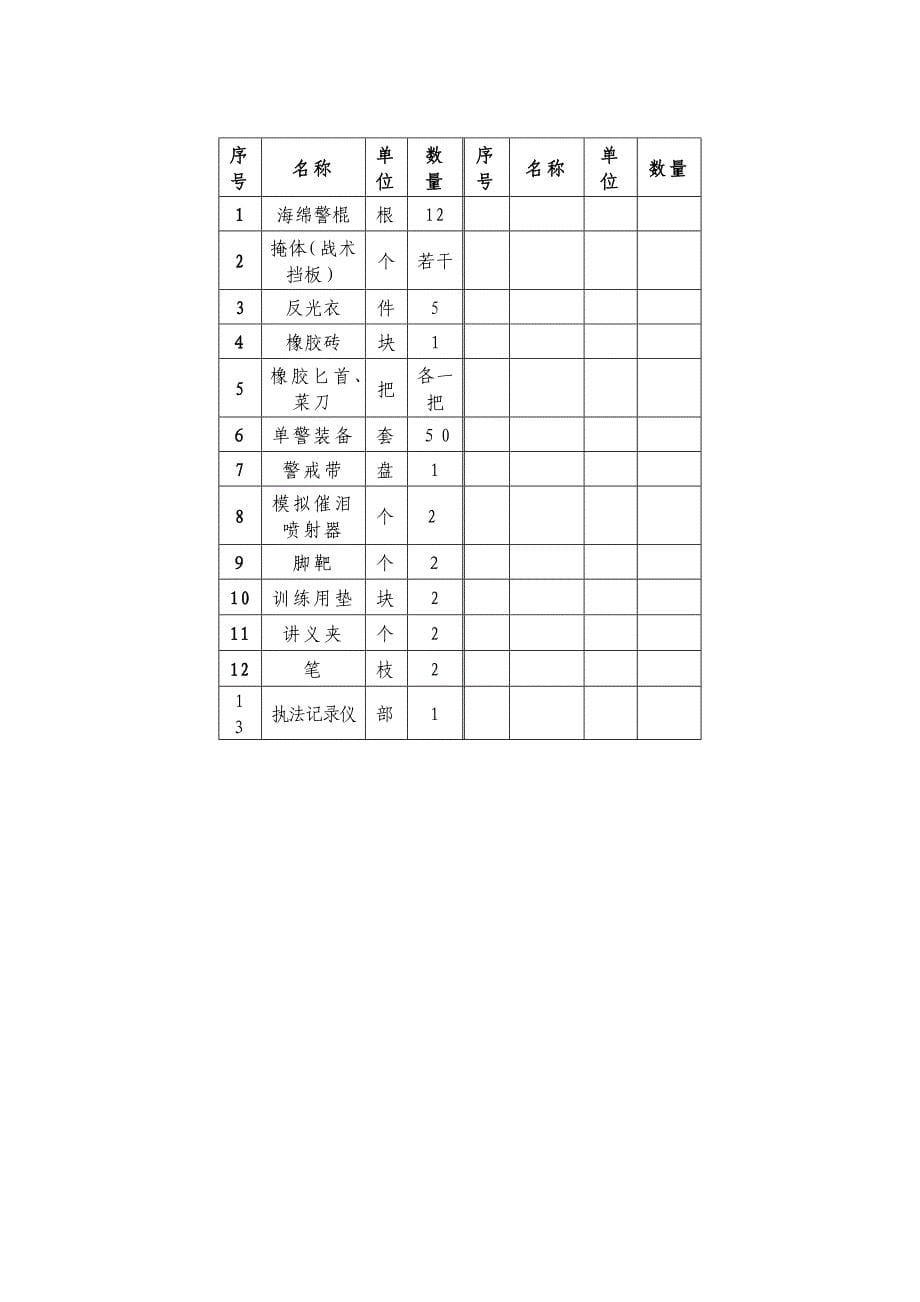 警情处置教案_第5页