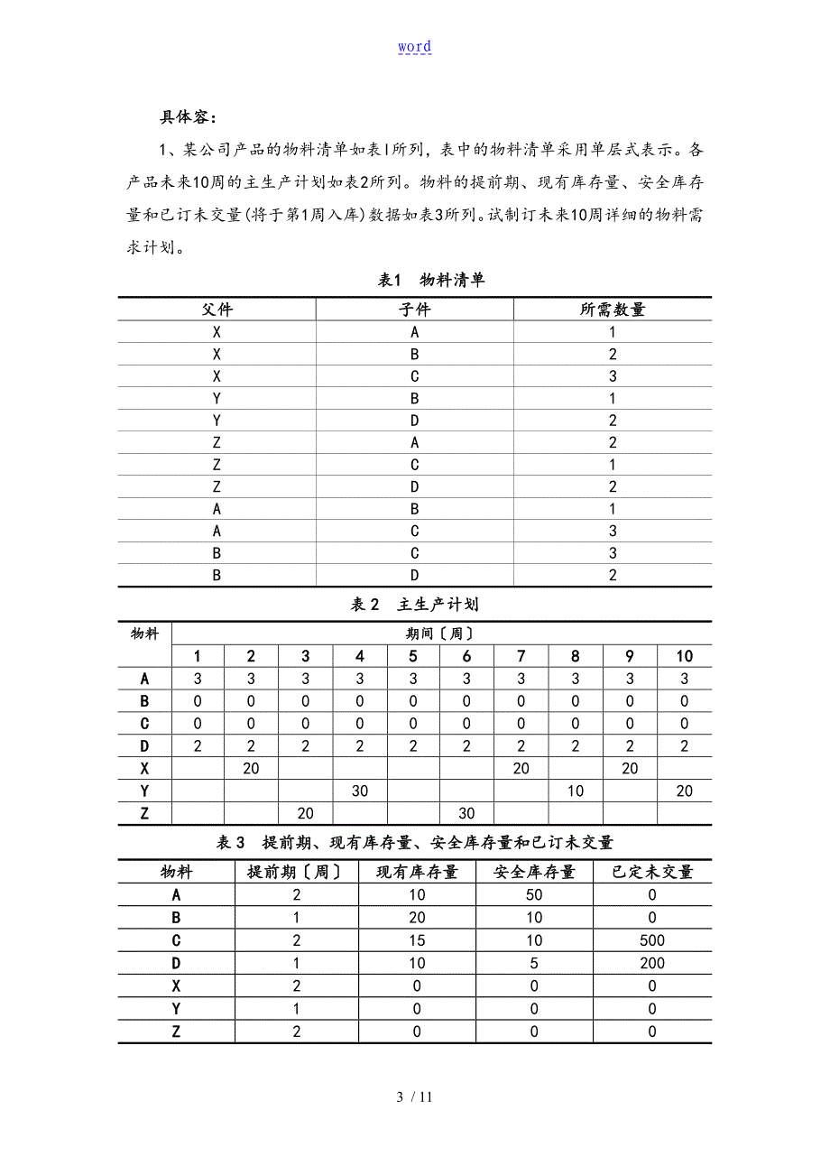 工业工程专业生产计划清单与控制课程设计指导书工业09级_第3页