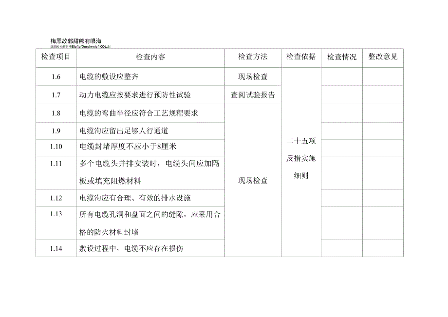 二十五项反措_第3页