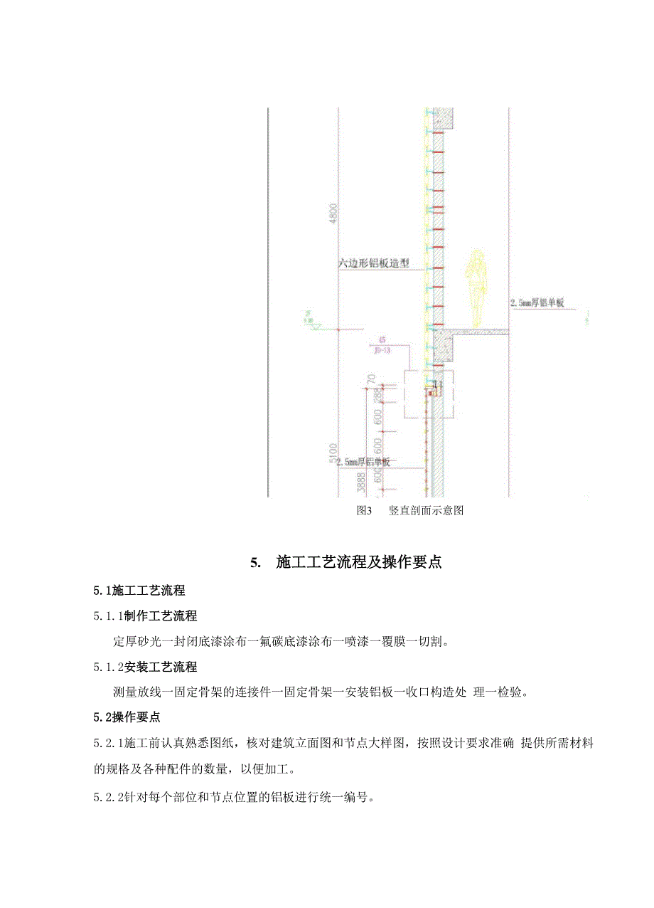 外墙立体铝板幕墙施工工法_第4页