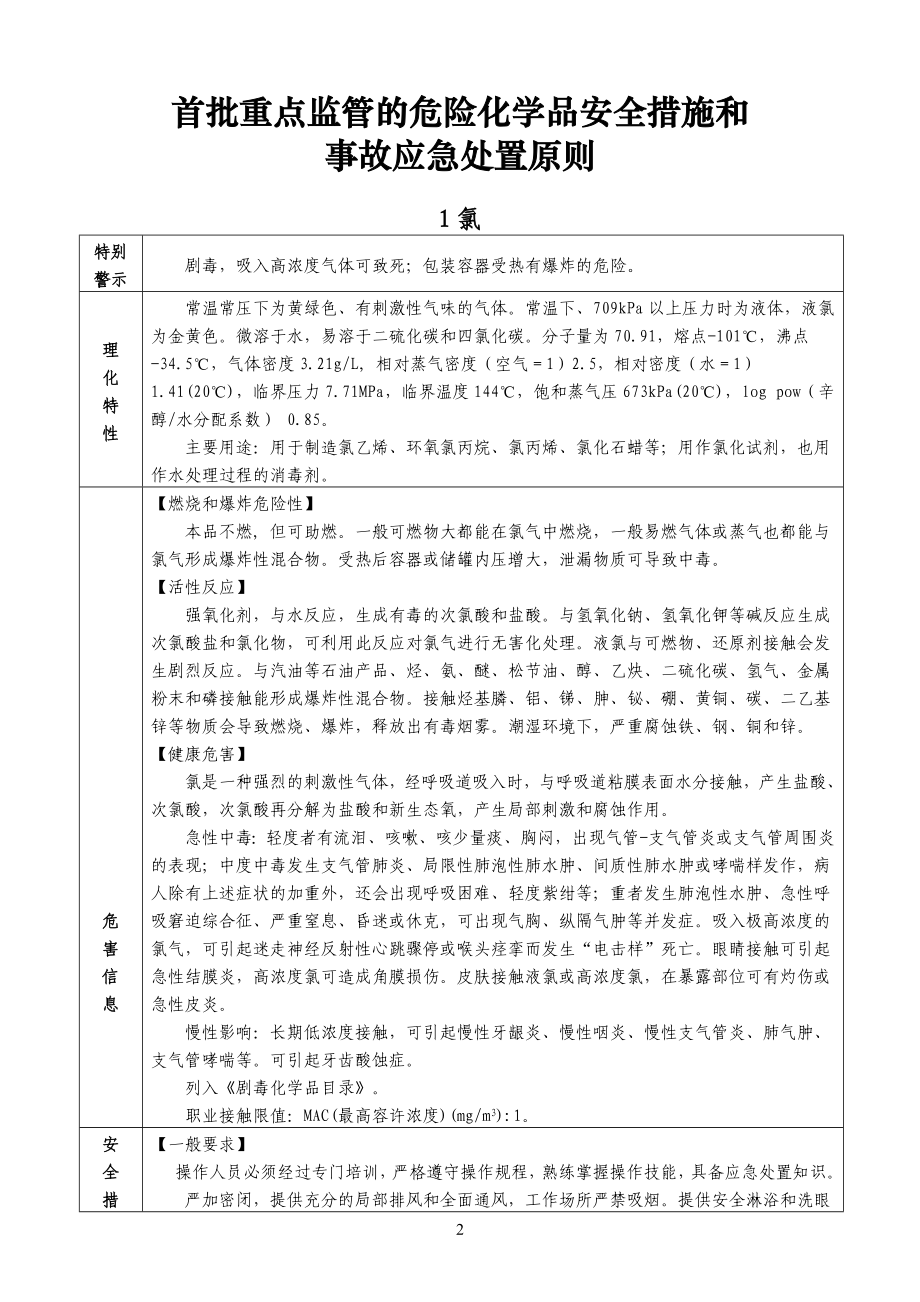 重点监管化学品安全对策和应急处置原则.doc_第2页