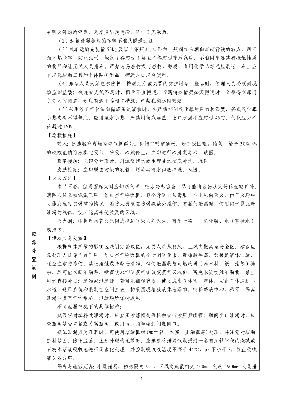 重点监管化学品安全对策和应急处置原则.doc_第4页