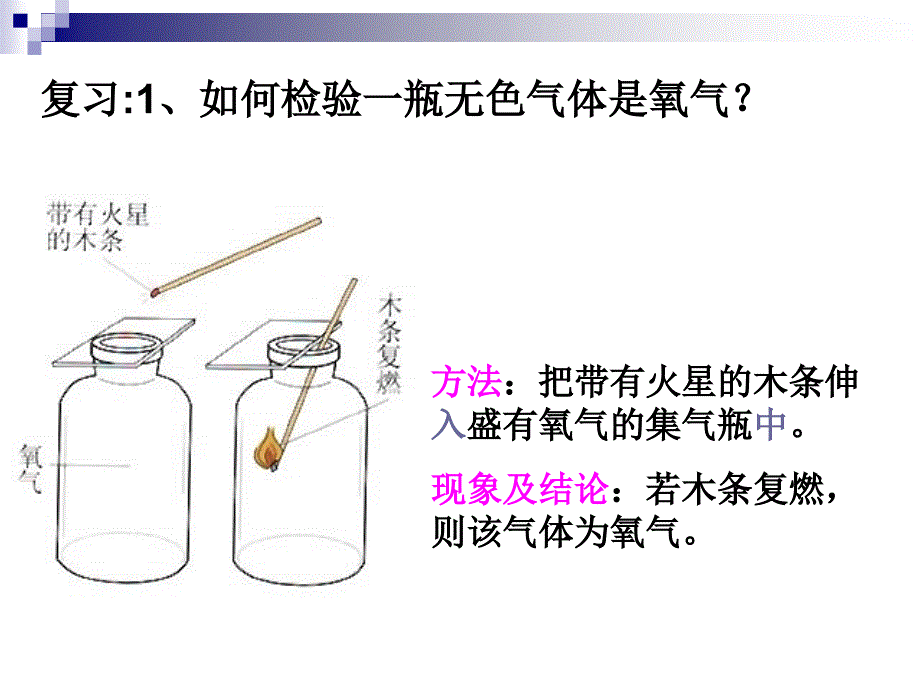 【精品】人教版九年级化学上册课件： 2.3 制取氧气 （共28张PPT）精品ppt课件_第2页