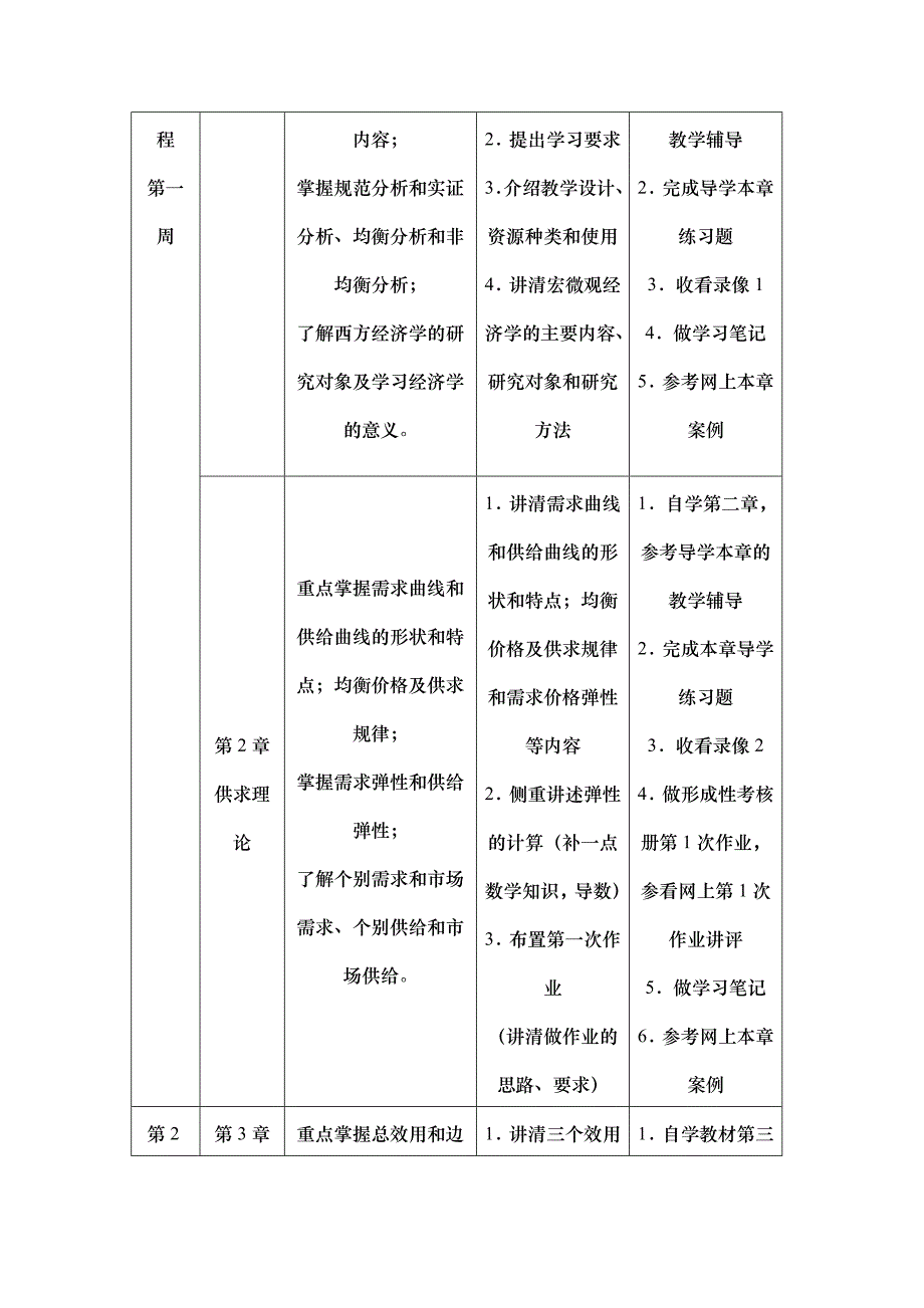 西方经济学电子教案_第4页