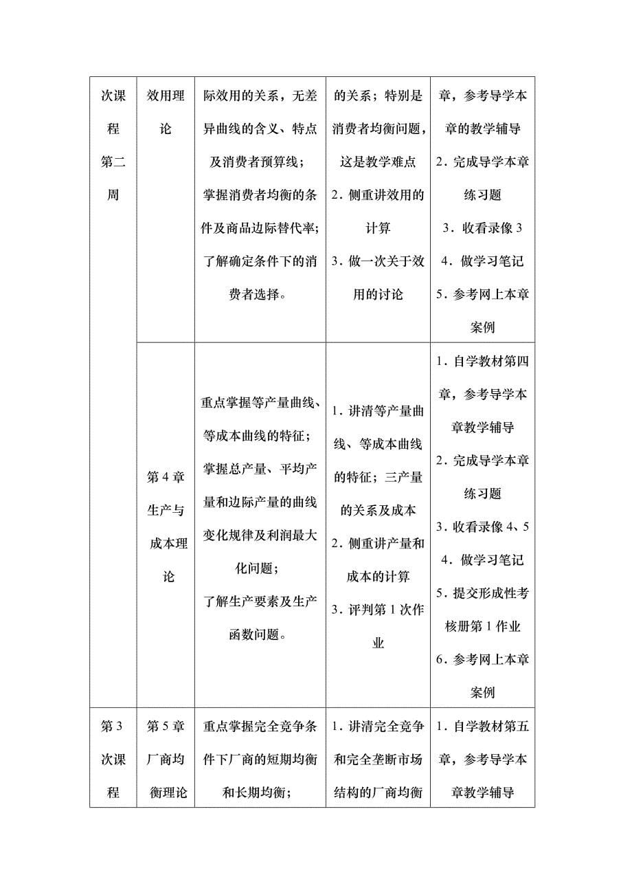 西方经济学电子教案_第5页