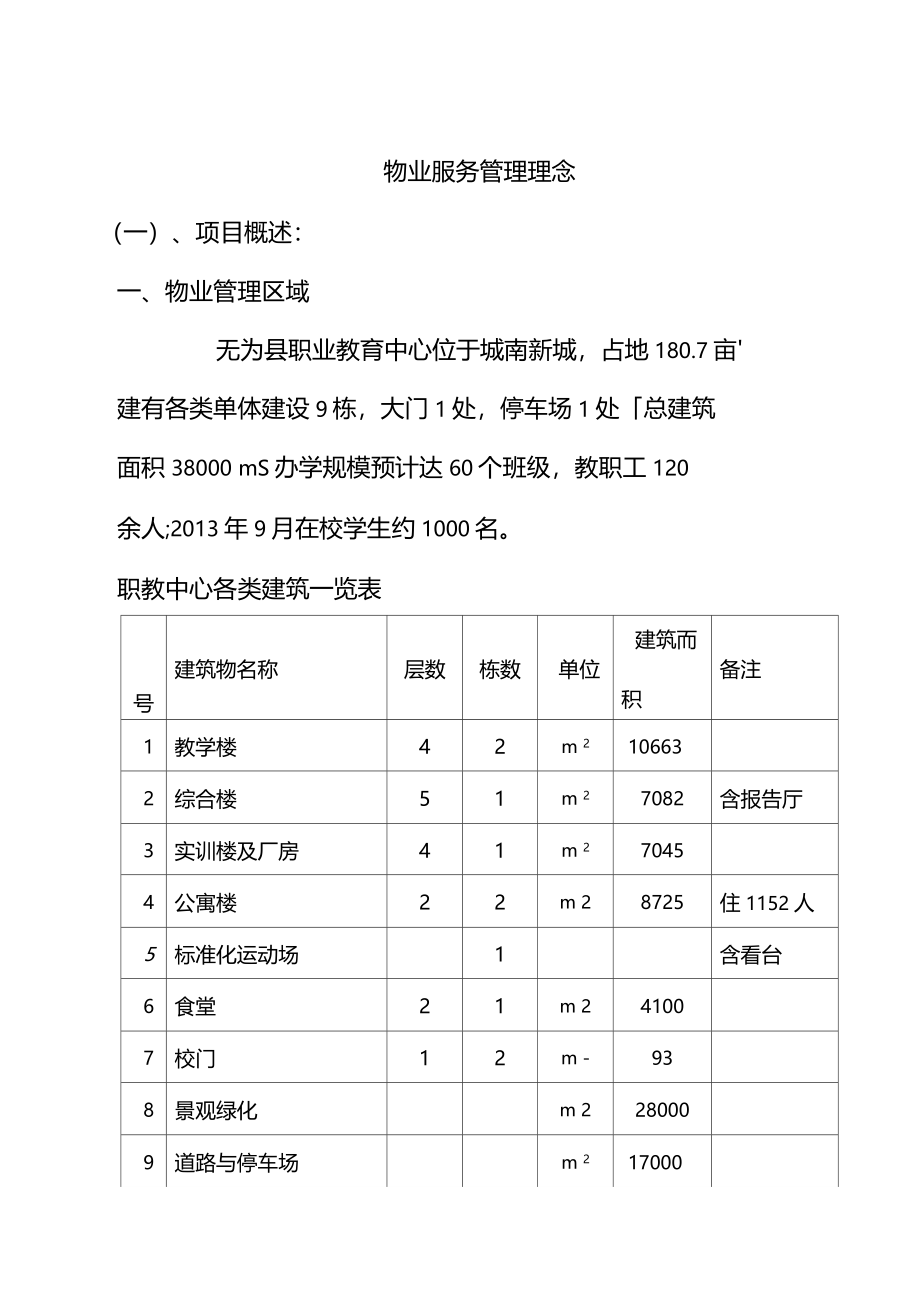 物业管理方案53990_第2页