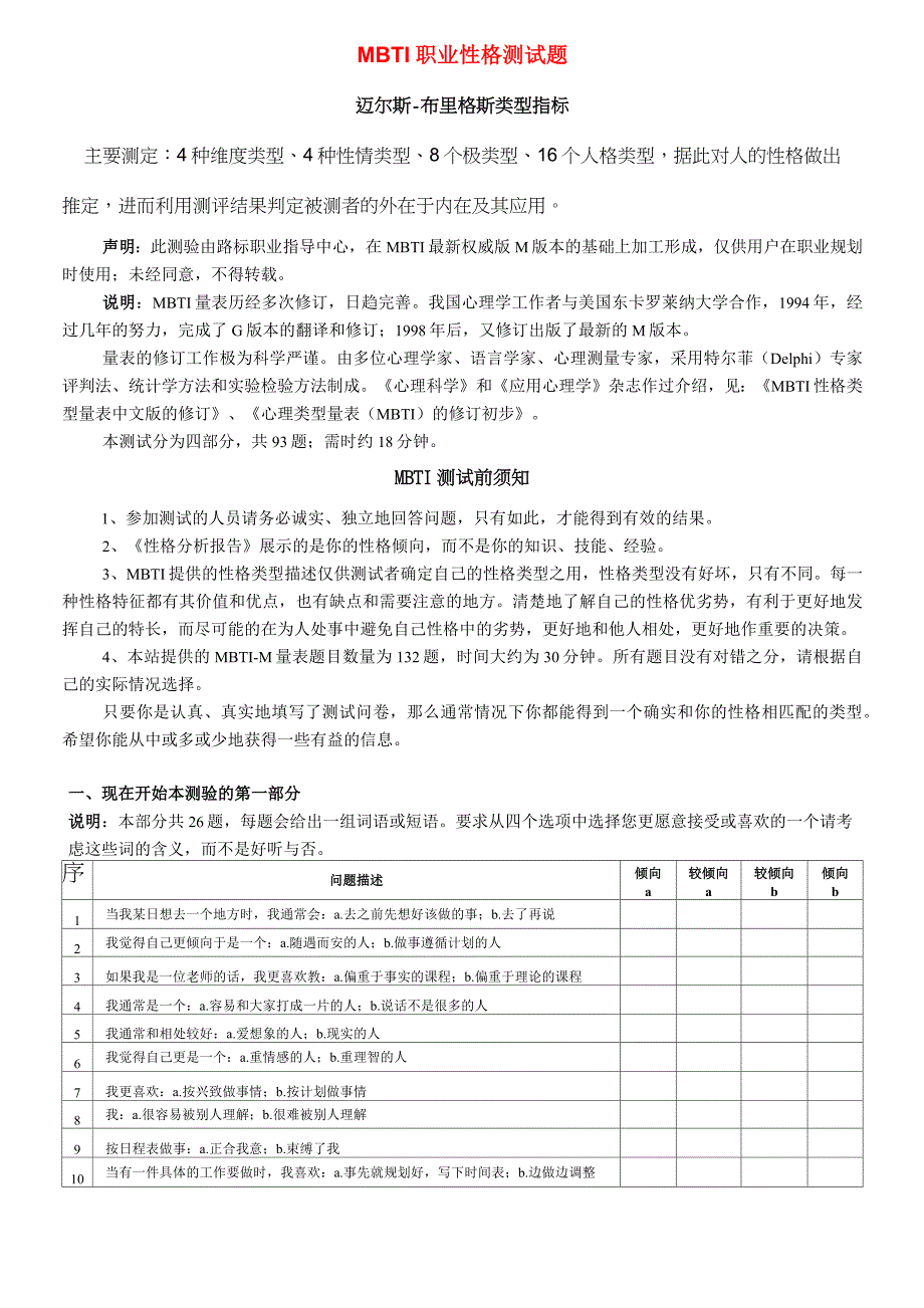 《MBTI职业性格测试题》_第1页